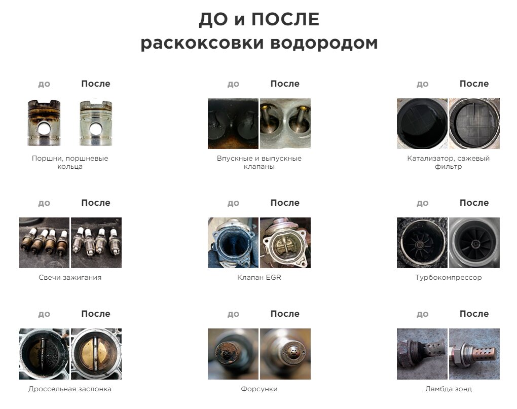Спейс мотор санкт петербург