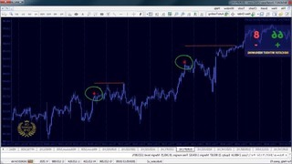 Фото Abano Hotel Verona