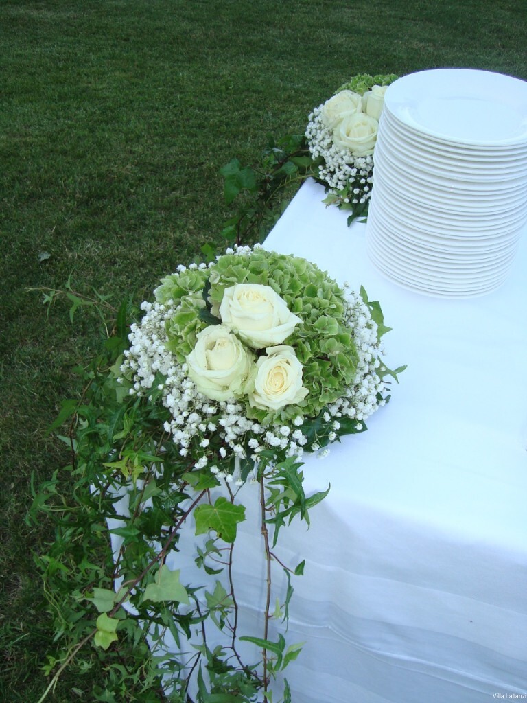 Фото Villa Lattanzi