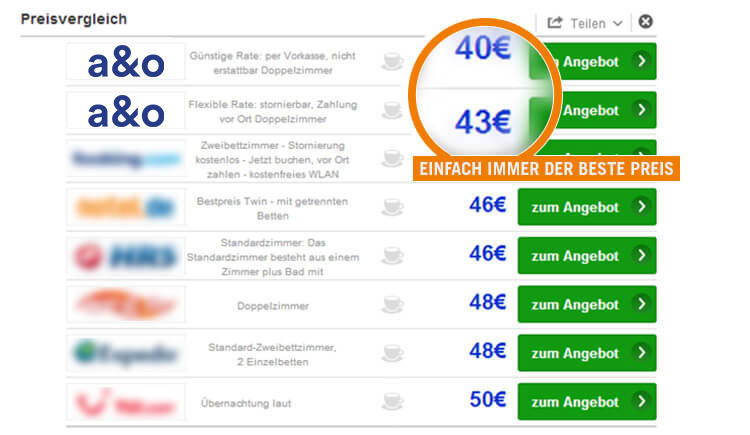 Фото A&o Hostel Venezia Mestre