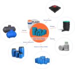 AsplastGroup (Prizheleznodorozhnaya Street, 30), plastic products