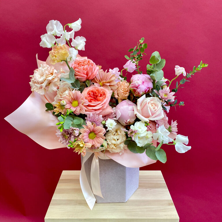 7flowers Ru Интернет Магазин Цветов