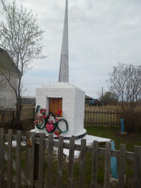 Село глядянское карта