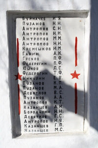 Участникам Великой Отечественной войны (Курганская область, Катайский муниципальный округ, село Лобаново), памятник, мемориал в Курганской области