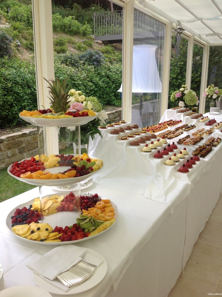 Фото Villa Lattanzi