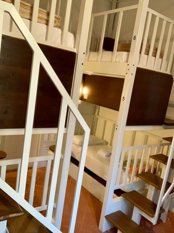 Фото Хостел New Generation Hostel Florence Center