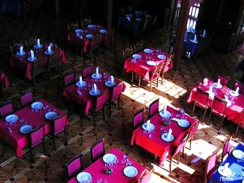 Фото Пансионат Гагра