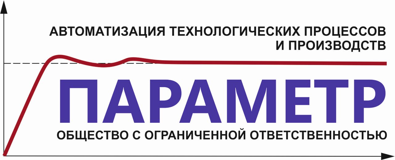 Параметр
