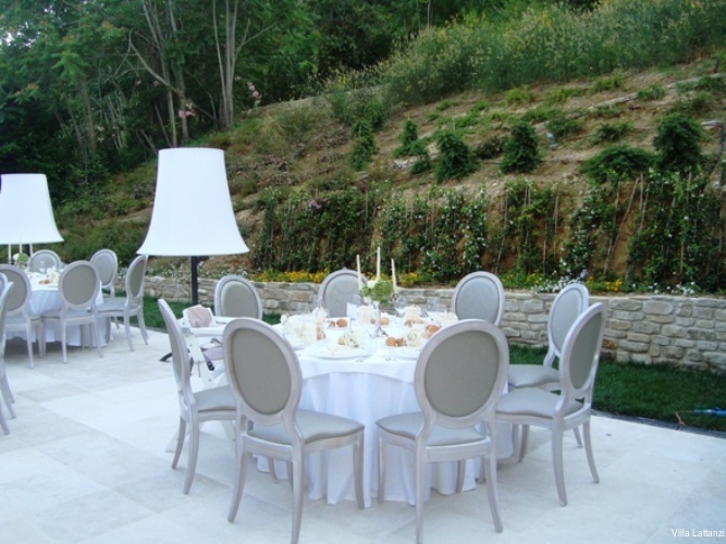 Фото Villa Lattanzi