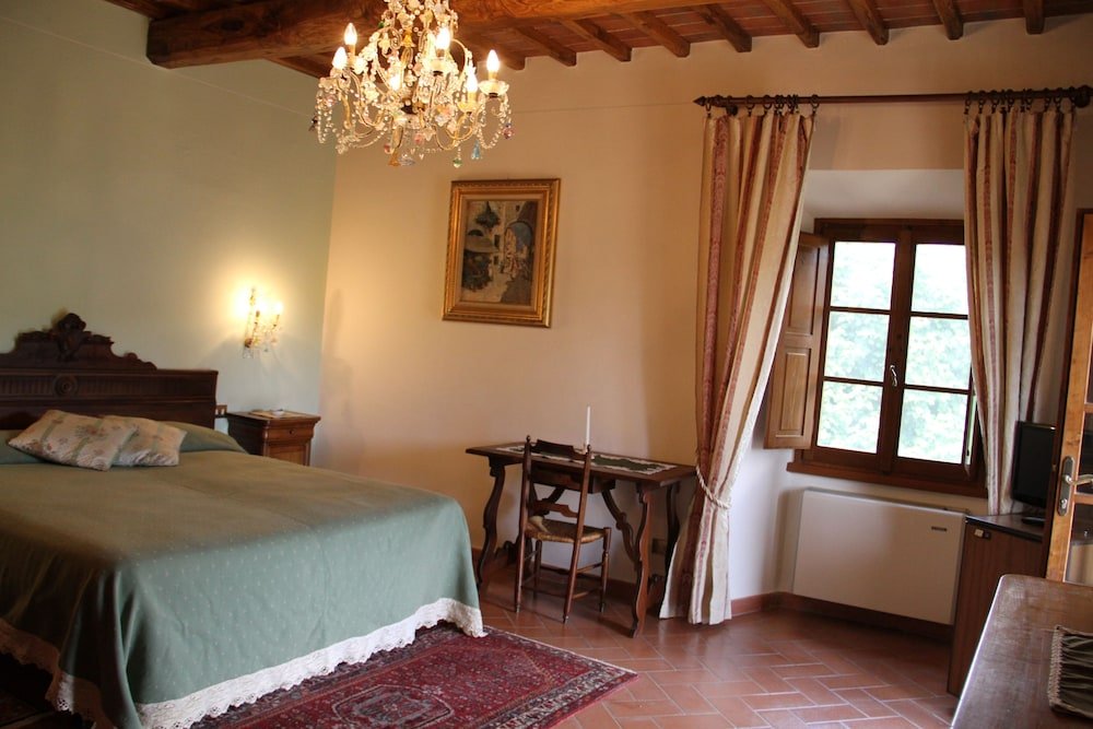 Фото Villa Rigacci