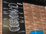 RusBurg (ulitsa 50-letiya Komsomola, 22А), fast food