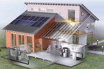 A-Tehnologia (Gipsovaya ulitsa, 3), heating equipment and systems