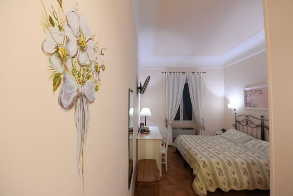 Фото Buonanotte Roma 2