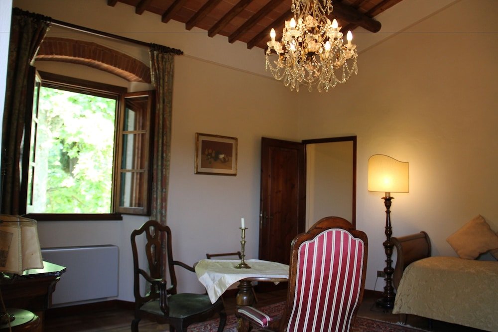 Фото Villa Rigacci