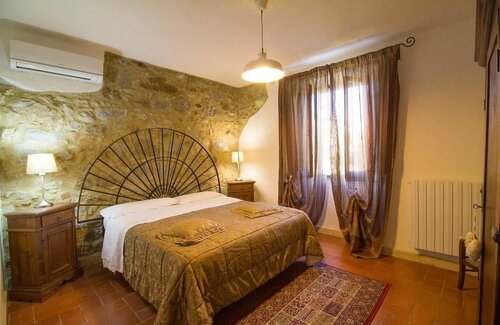 Гостиница Country House Poggio Aione