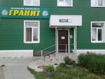 Granit (ulitsa Molodyozhny Posyolok, 71), compañía de seguridad