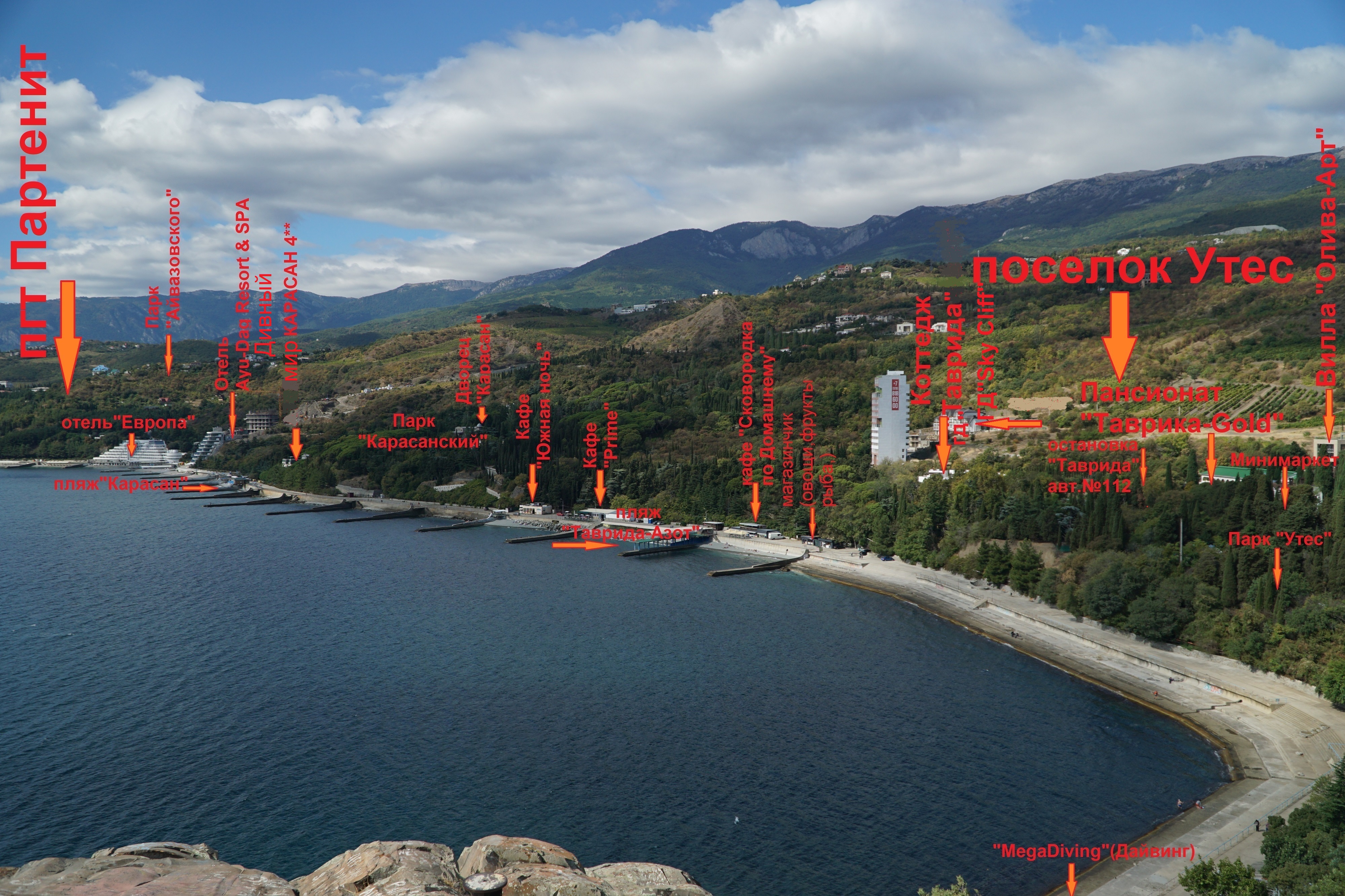 Фото Таврида