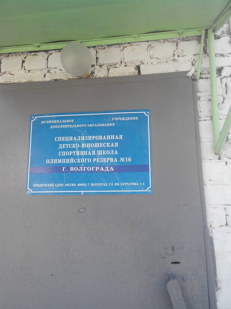 Школа олимпийского резерва Астрахань художественная гимнастика