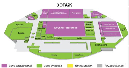 Shopping mall Magelan, Kyiv, photo