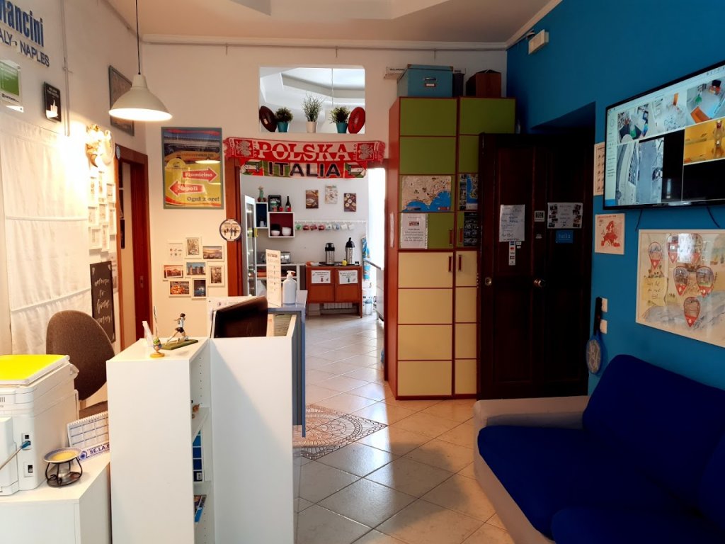 Фото Mancini Hostel Naples
