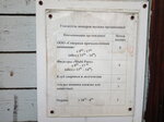 Ателье пошива одежды для животных (Lesnaya ulitsa, 40), tailor