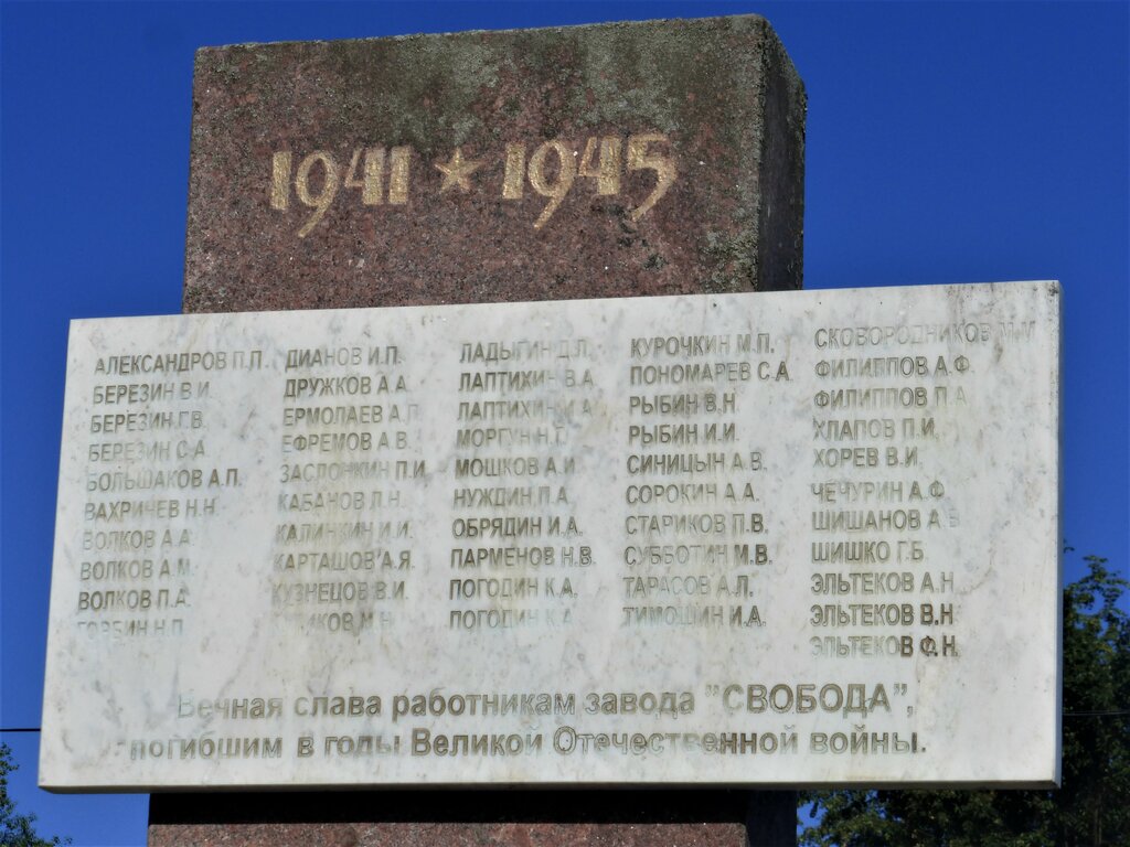 Monument, memorial Погибшим работникам предприятия Свобода, Rybinsk, photo