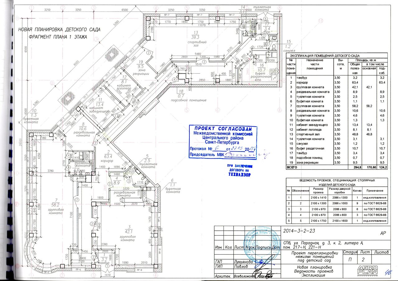 Выполнено согласно проекта или проекту как правильно писать