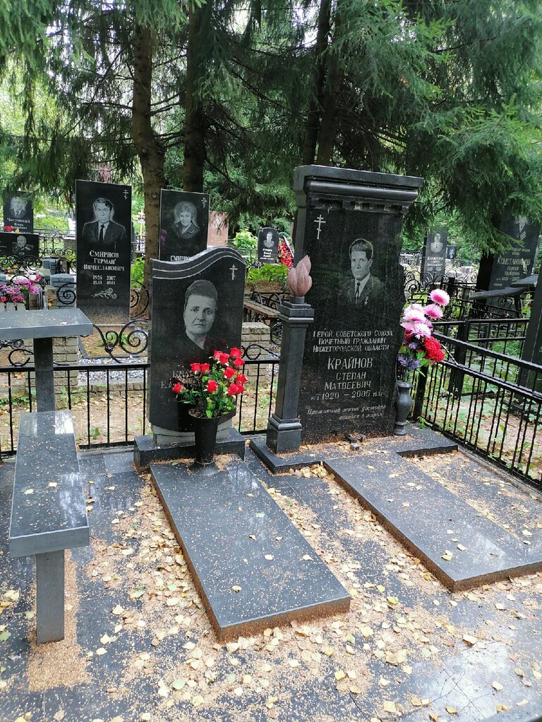 Tumbas de personajes famosos Герой Советского Союза С.М. Крайнов, , foto