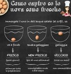 Ortofrutta Erika e Diego (Piedmont, Provincia di Torino, Via Roaschia, 4), grocery