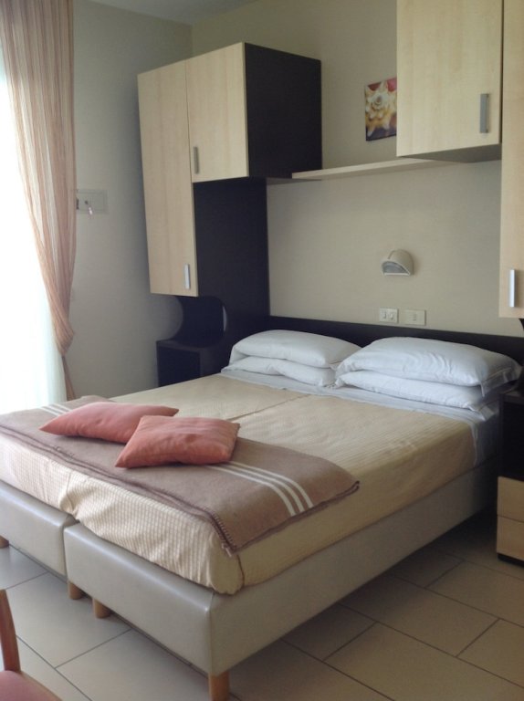 Фото Bellettini Hotel