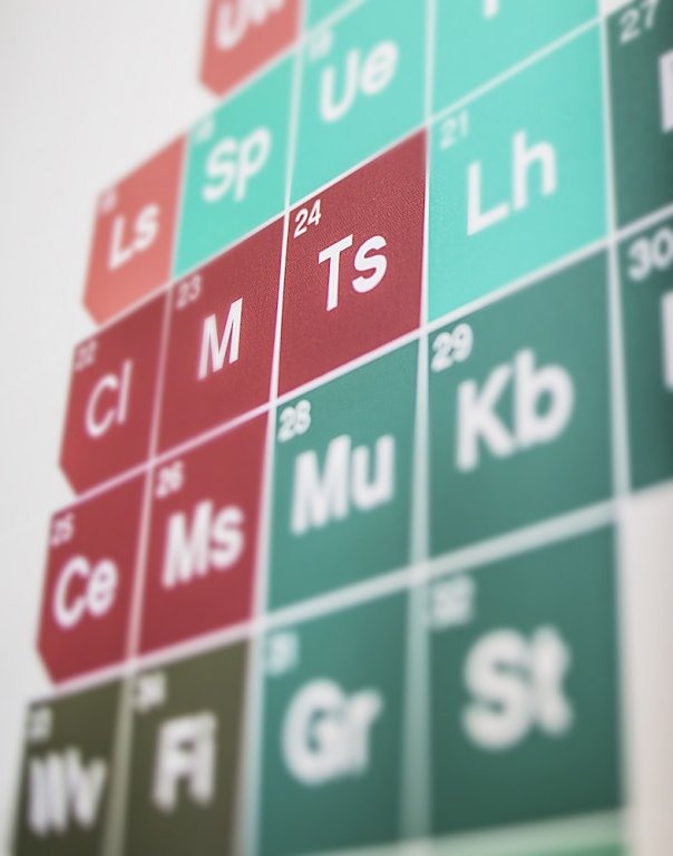 Фото Hyatt Centric Times Square