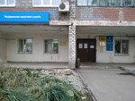Territorialnoye upravleniye Ministerstva sotsialnogo razvitiya Permskogo kraya po Permskomu i Dobryanskomu munitsipalnym rayonam (Verkhne-Mullinskaya ulitsa, 74А), ministerios, departamentos, servicios públicos