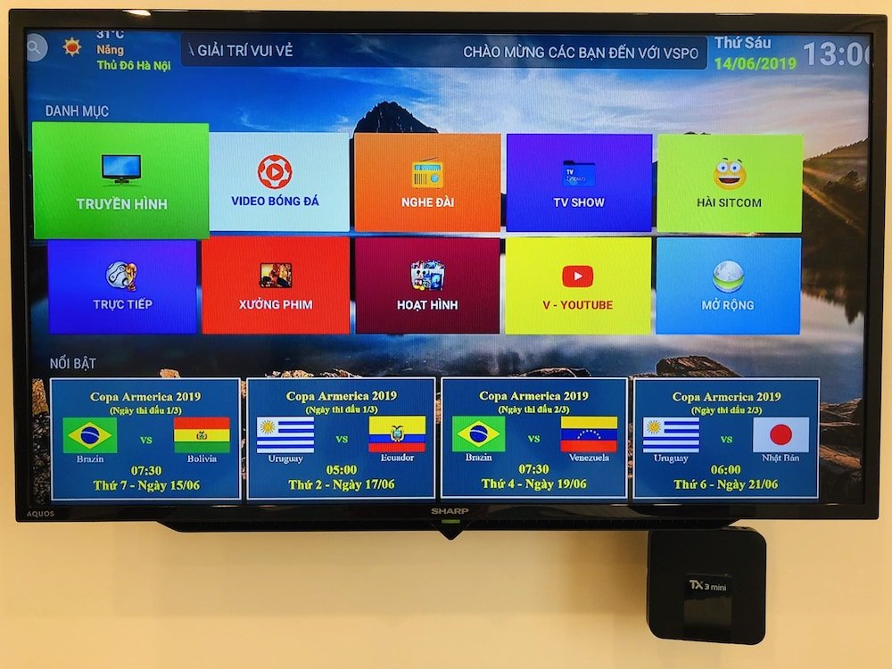 Фото Ngoc Han Hotel