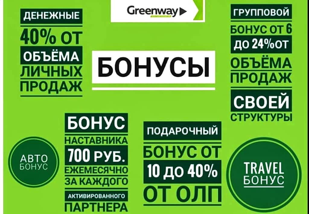 Картинка гринвей для клиентского чата