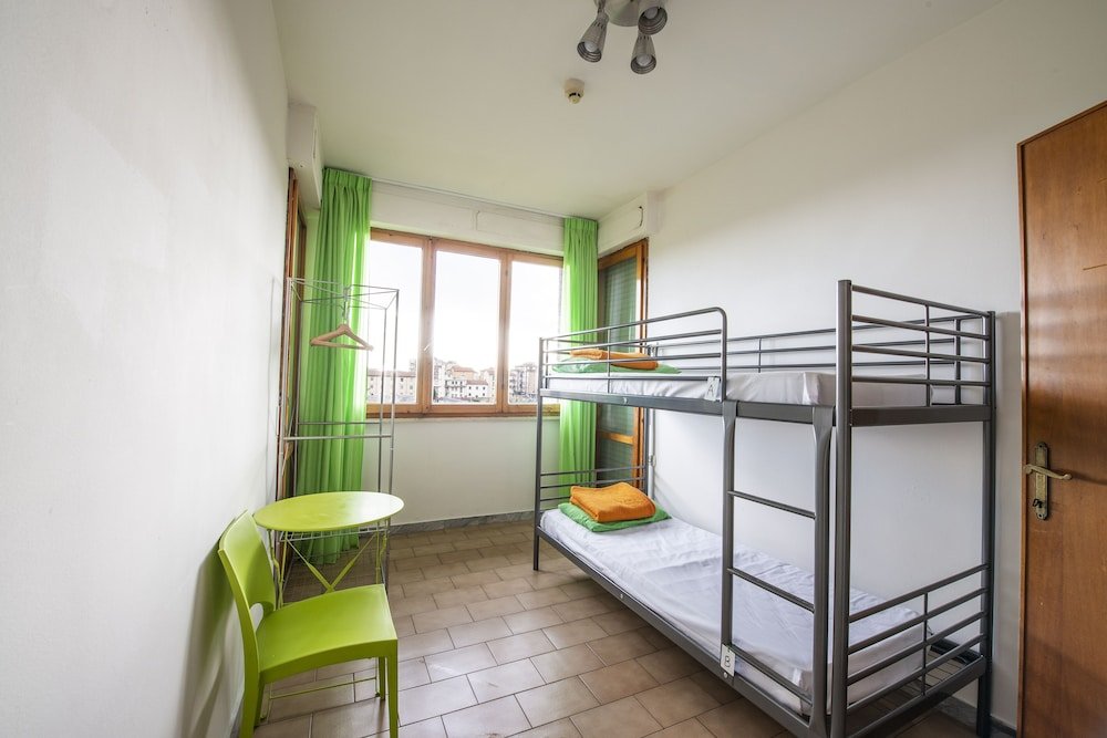 Фото Safestay Pisa