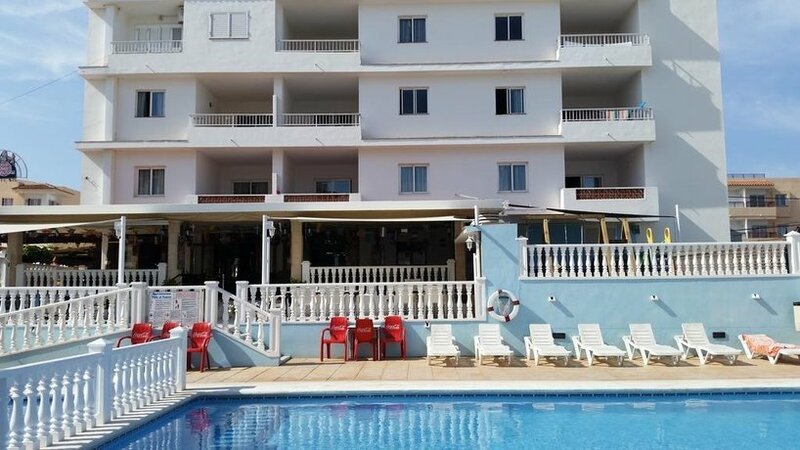 Гостиница Apartamentos Vista Al Puerto