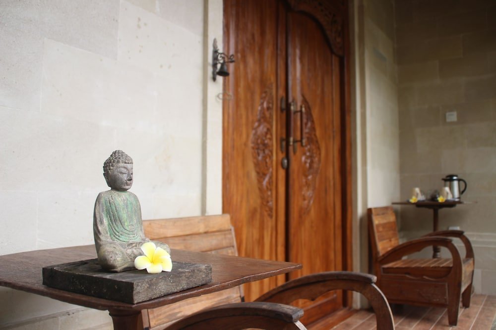 Фото Backpacker Ubud Room's