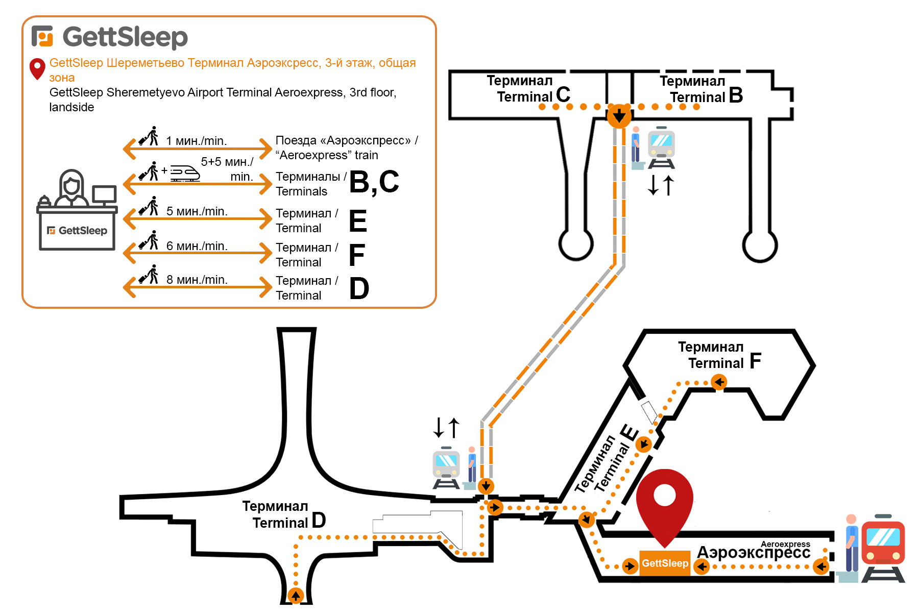 Фото Sleep&Fly Svo