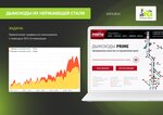 Ruppel Group (Troitskiy Trakt, 48Б) ، وكالة إعلانات