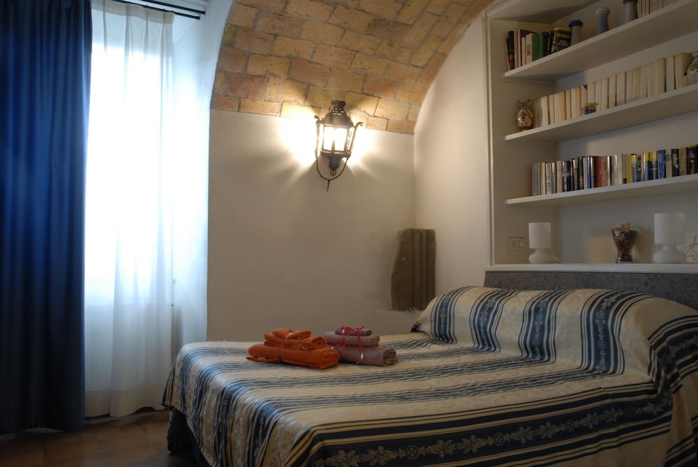 Фото Villino Corbelli B&b