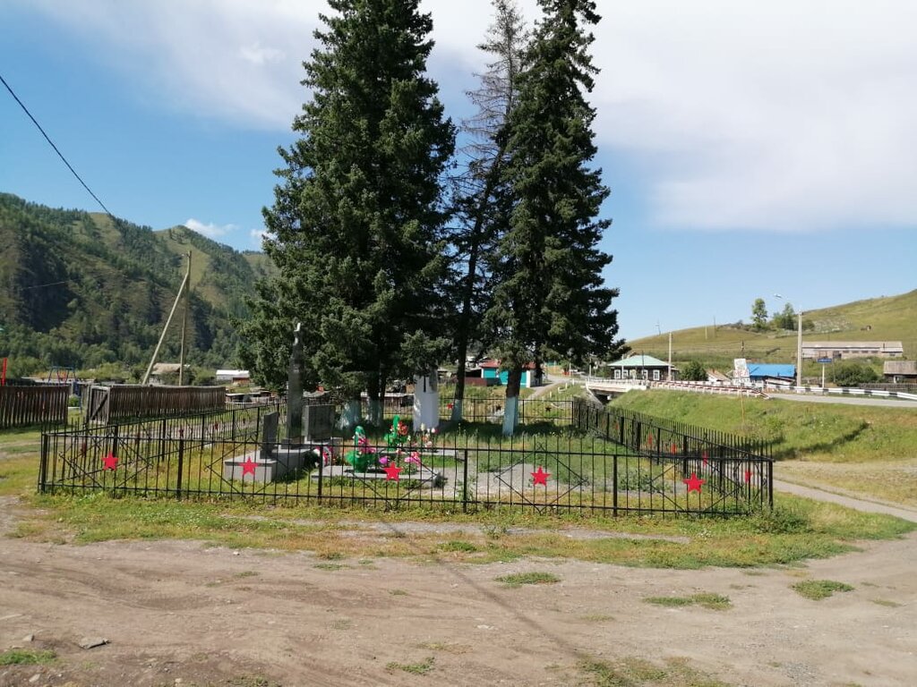 Карта мыюта республика алтай