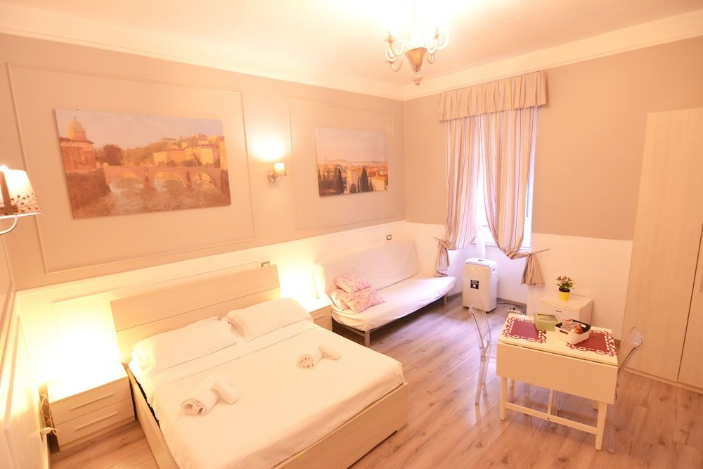 Фото B&b Tra i Musei