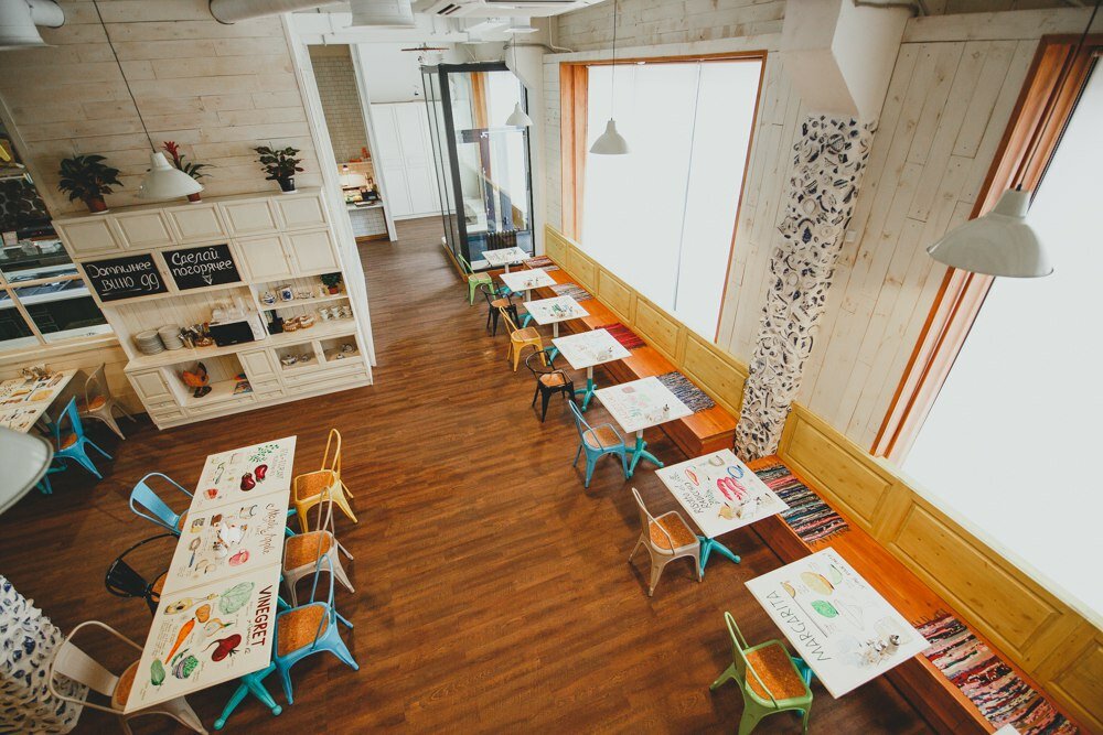 Рестомаркет вднх гастрономический проект