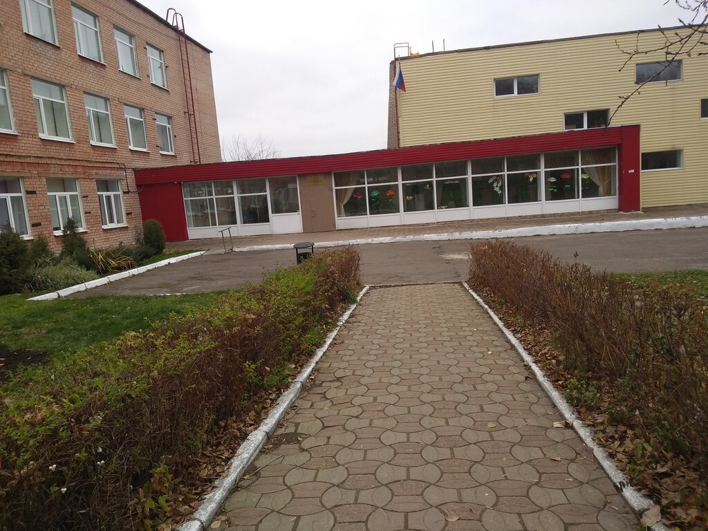 Автомобильный техникум пермь