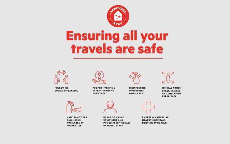 Фото Oyo 3865 Wisma Niaga