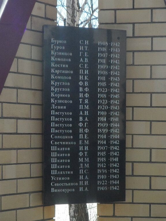Monument, memorial Воинам-заводчанам, павшим в Великой Отечественной войне, Gryazi, photo