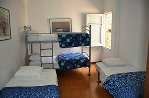 Гостиница Budget Rooms with Sunny Terrace - Hostel в Барселоне
