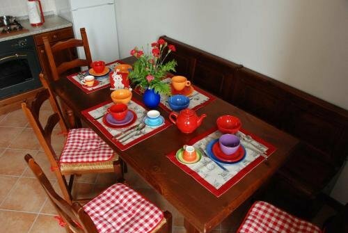 Гостиница B&b La Casa Di Trizzi в Брунате
