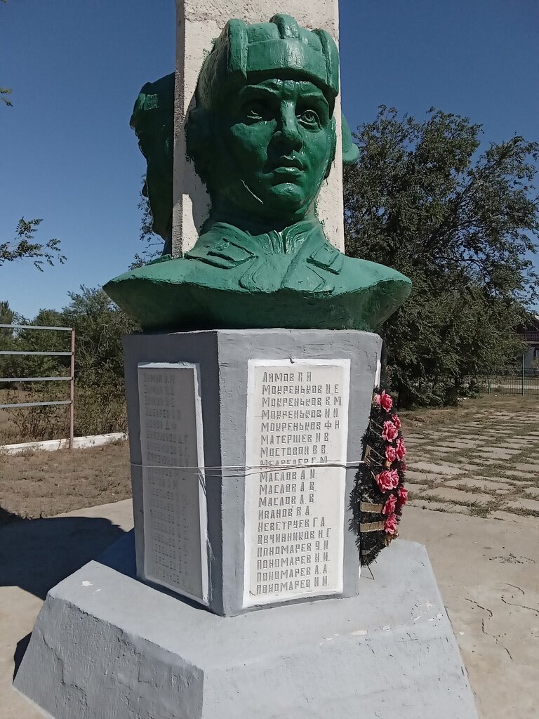 Monument, memorial Воинам, погибшим от ран в госпиталях, Saratov Oblast, photo
