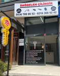 Dağdelen Locksmith (İstanbul, Kadikoy, Fenerbahçe Mah., Alageyik Sok., 21C), locks installation, repair, opening